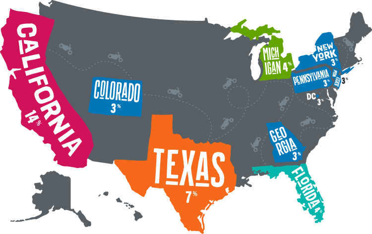 Top 10 State for Motorcycle Insurance Requests